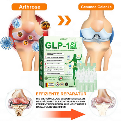 （备注：德国不跑，美国24号跑，其他国家随便）🇩🇪Zertifiziert durch das BfArM  👨‍🔬 Cvreoz® GLP-1 Acht-in-Eins Gesundheitslösung zum Einnehmen 🍀 Geeignet bei Fettleibigkeit, Herz-Kreislauf-Gesundheit, Diabetes, Schlafapnoe, Gelenkproblemen und mehr