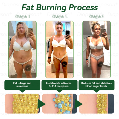 Official Store | Myo Clinic GLP-1 9-IN-1 Slim & Healthy Oral Solution(Once a day, visible results in 7 days) Supports obesity, cardiovascular health, diabetes, sleep apnea, gut health, joint issues, while also firming the skin and boosting energy