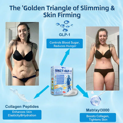 FDA Official Store | Myo Clinic GLP-1 Slim & Firm Nano Microneedle Patch with Collagen, Turmeric & Matrixyl 3000丨Obesity, Cardiovascular Disease, Diabetes, Sleep Apnea, Joint Problems and More