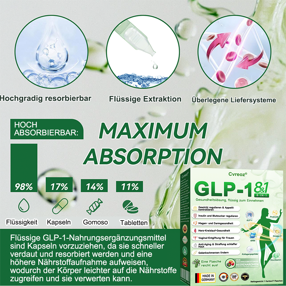 （备注：德国不跑，美国24号跑，其他国家随便）🇩🇪Zertifiziert durch das BfArM  👨‍🔬 Cvreoz® GLP-1 Acht-in-Eins Gesundheitslösung zum Einnehmen 🍀 Geeignet bei Fettleibigkeit, Herz-Kreislauf-Gesundheit, Diabetes, Schlafapnoe, Gelenkproblemen und mehr