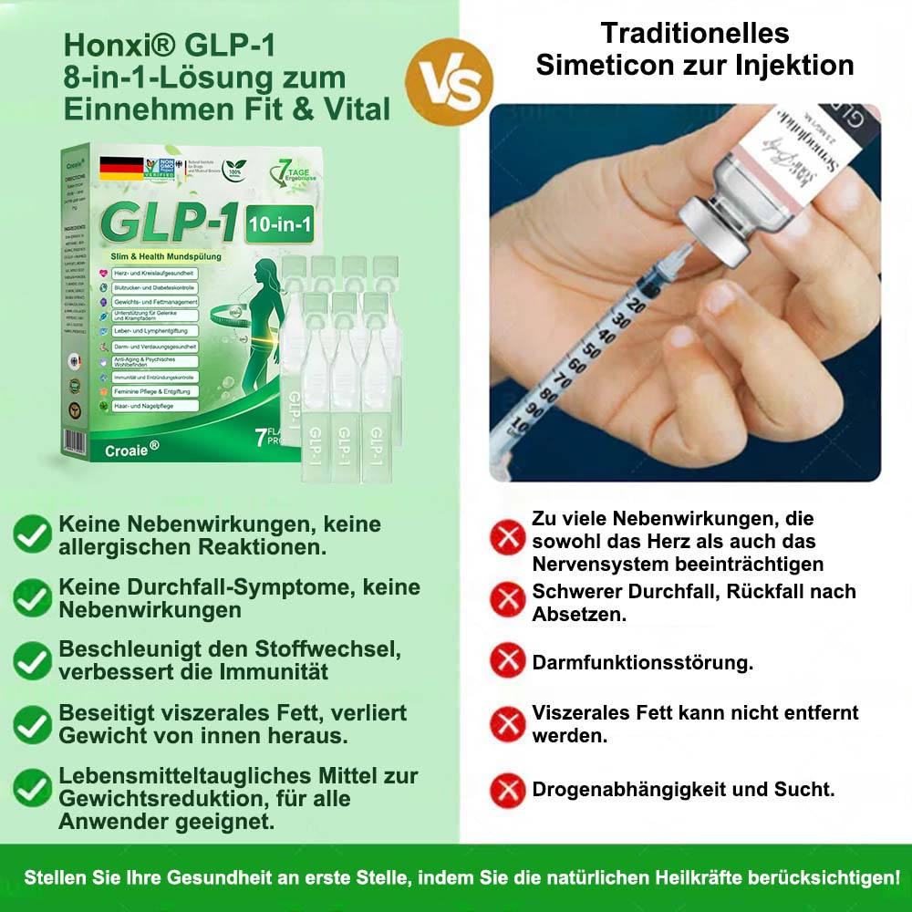 （备注：德国不跑，美国24号跑，其他国家随便）CROAIE® GLP-1 10-IN-1-Gesundheitslösung zum Einnehmen (nur einmal täglich, sichtbare Veränderungen in 7 Tagen) 💪 Bei Fettleibigkeit, Herz-Kreislauf-Gesundheit, Diabetes, Schlafapnoe, Darmgesundheit, Gelenkproblemen und mehr