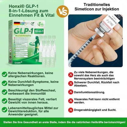（备注：德国不跑，美国24号跑，其他国家随便）CROAIE® GLP-1 10-IN-1-Gesundheitslösung zum Einnehmen (nur einmal täglich, sichtbare Veränderungen in 7 Tagen) 💪 Bei Fettleibigkeit, Herz-Kreislauf-Gesundheit, Diabetes, Schlafapnoe, Darmgesundheit, Gelenkproblemen und mehr