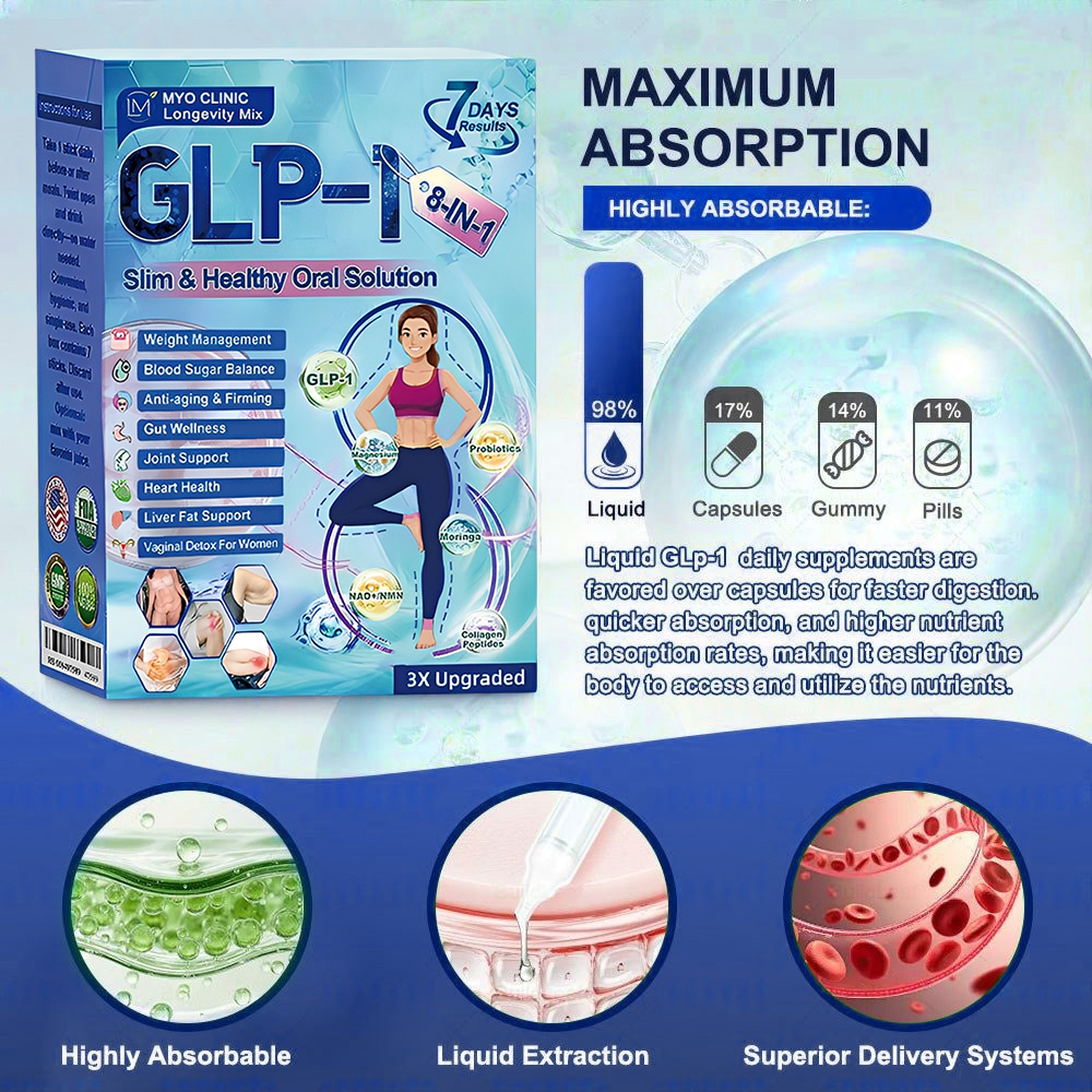 CVS Online Store | Myo Clinic Longevity GLP-1 8-in-1 Slim & Healthy Oral Solution(Once a day, visible results in 7 days) Supports obesity, cardiovascular health, diabetes, sleep apnea, gut health, joint issues, while also firming the skin