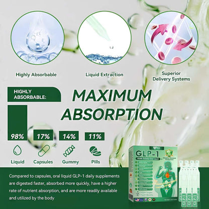 Official Store | Myo Clinic GLP-1 9-IN-1 Slim & Healthy Oral Solution(Once a day, visible results in 7 days) Supports obesity, cardiovascular health, diabetes, sleep apnea, gut health, joint issues, while also firming the skin and boosting energy