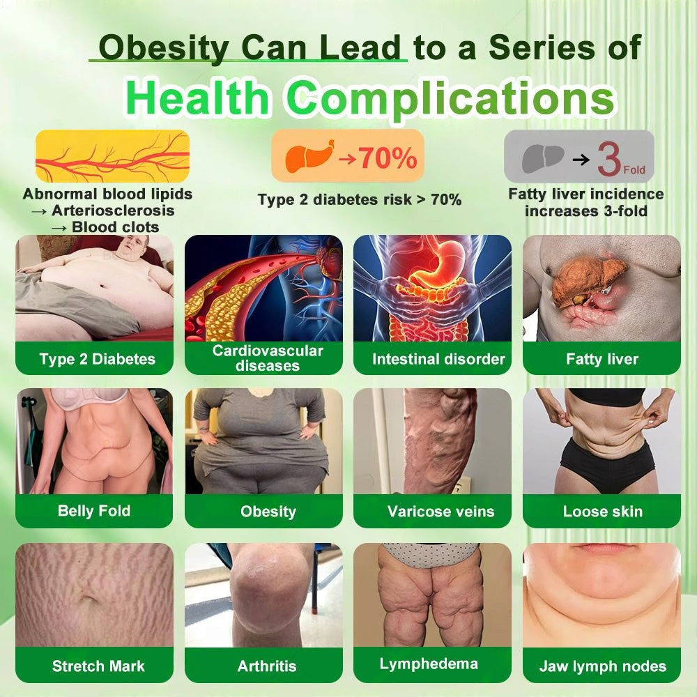 （备注：澳大利亚墨西哥12.1跑，其他随意）US Online | Honxi® 3-in-1(GLP-1+SGLT-2i+NAD⁺/NMN) Concentrated Liquid Gel Capsule