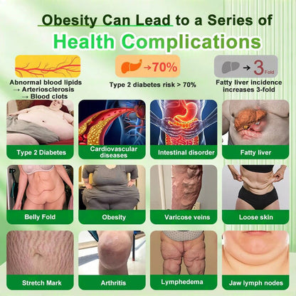 （备注：澳大利亚墨西哥12.1跑，其他随意）US Online | Honxi® 3-in-1(GLP-1+SGLT-2i+NAD⁺/NMN) Concentrated Liquid Gel Capsule