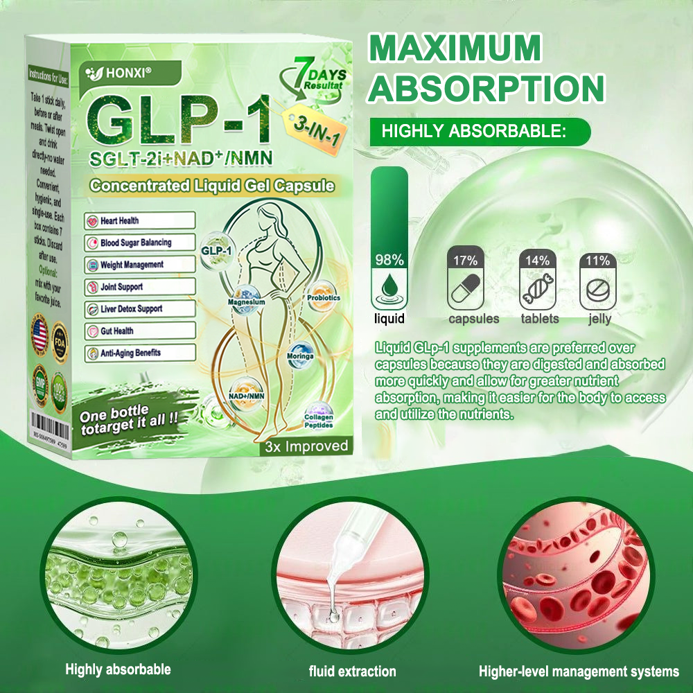 （备注：澳大利亚墨西哥12.1跑，其他随意）US Online | Honxi® 3-in-1(GLP-1+SGLT-2i+NAD⁺/NMN) Concentrated Liquid Gel Capsule