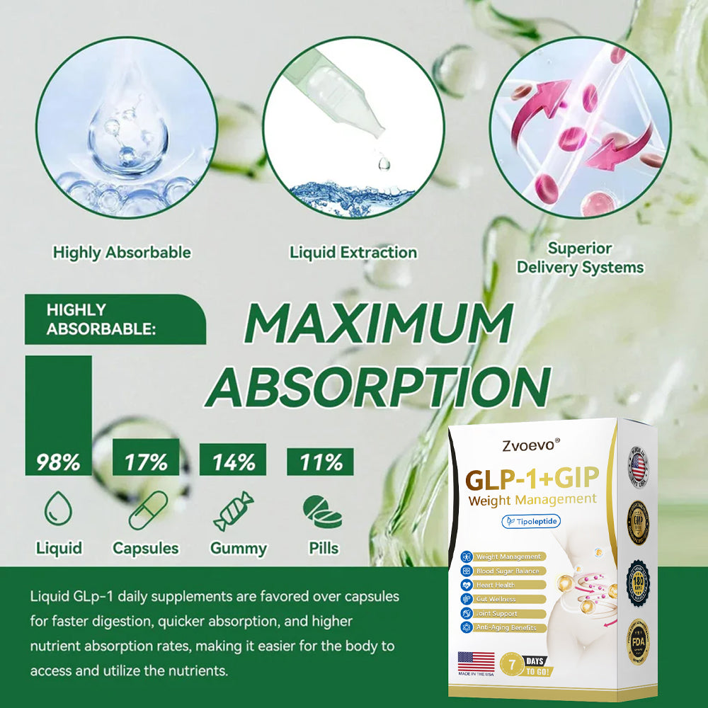 Labolab® GLP-1 & GIP 70 billion CFU slimming and health probiotics (one capsule daily, effective in 7 days) supports weight management, heart and cardiovascular health, hormone balance, diabetes, gut and women's health, while firming the skin.