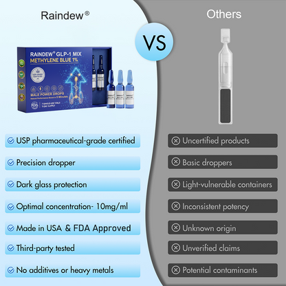 Raindew® Power Drops - 2025 Upgrade: Your Pocket-Sized Secret*